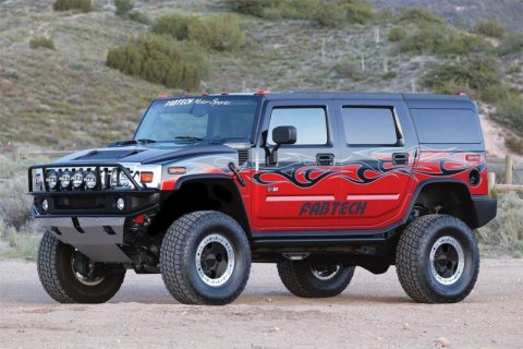 Fabtech 03-08 Hummer H2 4WD 6in Performance System - Component Box 2 - Black