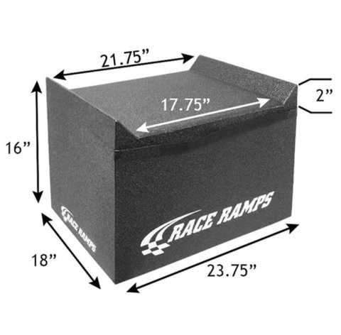 Race Ramps 23.75in. Slip Plate Stands - 14in. Lift Height