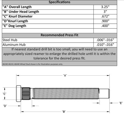 Moroso Wheel Stud & Lug Nut Kit - 5/8in-18 x 3in - .672in Diameter