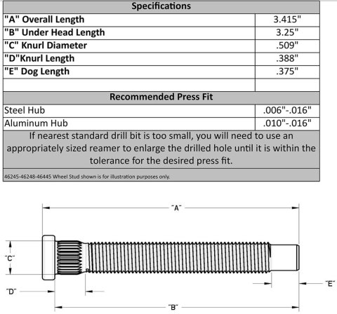 Moroso Wheel Stud & Lug Nut Kit - 12mm x 1.5 x 3.25in - .509in Diameter