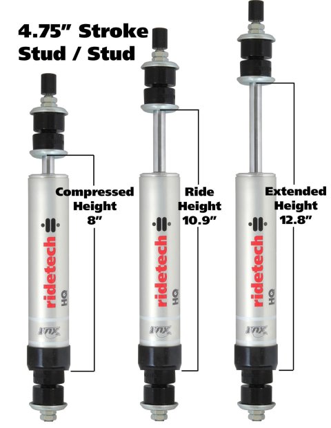 Ridetech HQ Series Shock Absorber Single Adjustable 4.75in Stroke Stud/Stud Mounting 8.55in x 13.3in