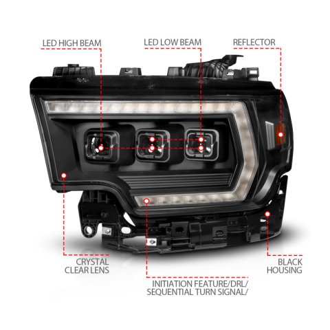 ANZO 19-24 RAM 2500/3500 Z-Series Full LED Proj Headlights DRL/Init/SeqSig - Driver Side ONLY