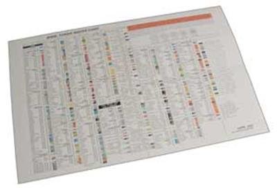 SPC Performance TORQUE CHART