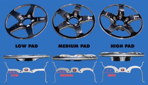 Weld S71 15x8.33 / 5x5 BP / 4.5in. BS Black Wheel (Low Pad) - Non-Beadlock