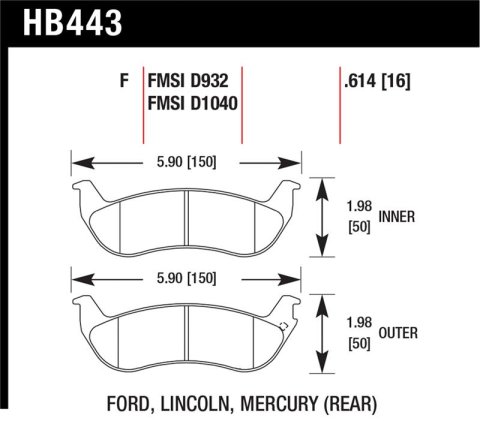 Hawk HPS Street Brake Pads