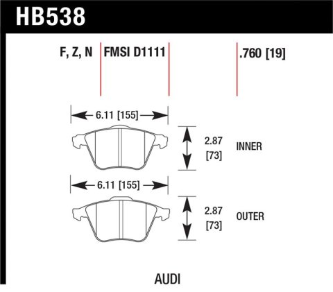 Hawk Performance Ceramic Street Brake Pads