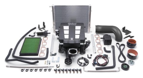 Edelbrock Supercharger Stage 1 - Street Kit 15-17 Ram 1500 5.7L Hemi V8 w/ Tune