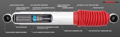 Rancho 73-76 Nissan 610 Front RS5000X Shock