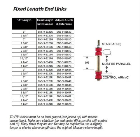 Energy Suspension Buick/Chevrolet/Ford/Chrysler/Oldsmobile/Pontiac/Lincoln&Mercury Red Front End Lin