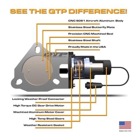 QTP 2015-2023 Dodge Challenger 6.2/6.4L QTP Screamer Cat Back