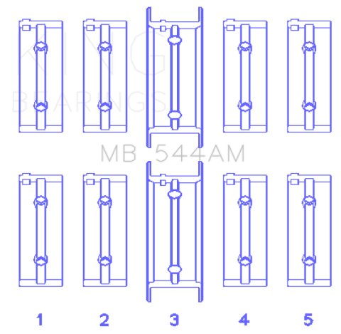 King Engine Bearings BMW M10B15/18/20 (Size +0.75mm) Main Bearing Set