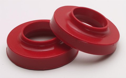Skyjacker 1996-1996 Jeep Grand Cherokee (ZJ) All Wheel Drive Suspension Front Leveling Kit