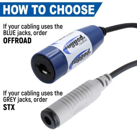 Rugged Radios Single Headset / Helmet Jack Flush Mount STX Stereo