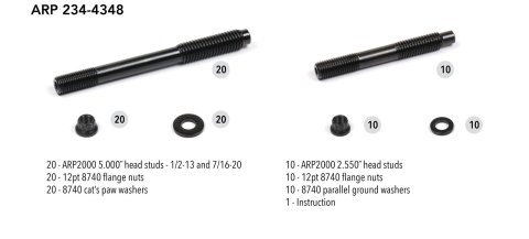 ARP SBC 2004+ LS3 / LS4 Head Stud Thread Repair Kit