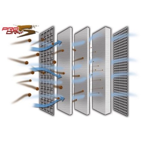 aFe MagnumFLOW Air Filters IAF PDS A/F PDS 4-1/2F x 6B x 4-3/4T x 5H w/ 1Hole