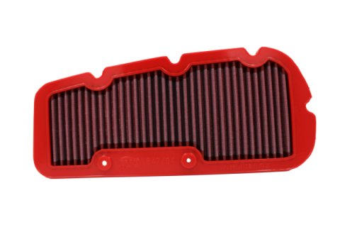BMC 07-13 SYM Citycom /RFI 300 Replacement Air Filter