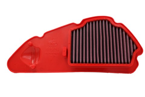 BMC 15-17 Honda Nss Forza 125 Replacement Air Filter