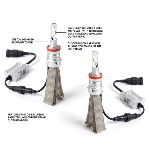 Putco Silver-Lux LED Kit - H16 (Pair) (w/o Anti-Flicker Harness)