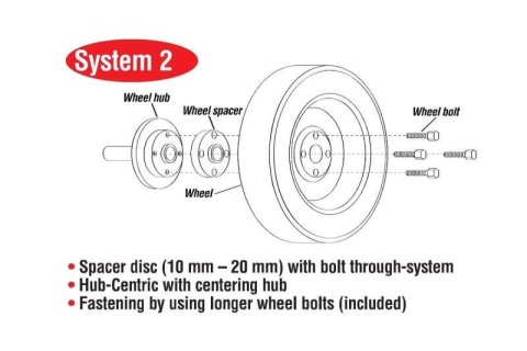 Eibach Pro-Spacer 25mm Spacer / Bolt Pattern 5x114.3 / Hub Center 60 for 06-15 Lexus IS350