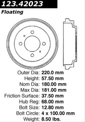 Centric C-Tek Standard Brake Drums for 1995-1998 200SX, 1991-1993 NX, 1991-1999 SENTRA - 123.42023 Drum, Cast, Natural, Each