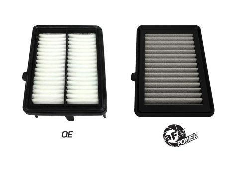 aFe Pro Dry S Air Filter Elements for 2015-2020 FIT - 31-10326 Filters, S, Synthetic, Panel, use on Honda®, Each