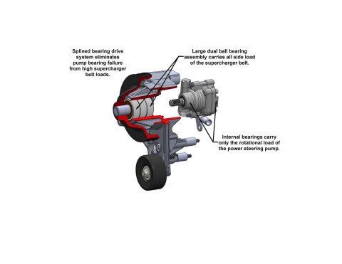 Holley Retro-fit Hydraulic Power Steering Kits 20-222 Pumps, Gen V LT4, Wet Sump, Add-on, GM Type 2, Saginaw TC Series, Natural Finish, Serpentine, with Pulley, Hardware, GM, 6.2L, Kit