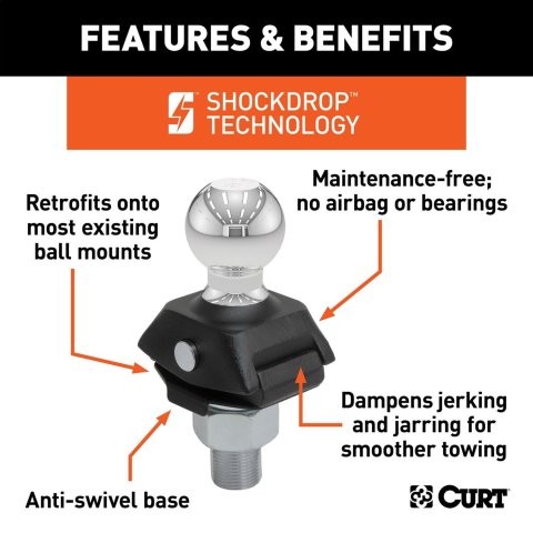 Curt Manufacturing Hitch Balls 40246 Trailer Ball, RockerBall 2" Cushion Trailer Ball (3/4" Shank, 3,500 lbs., Packaged)