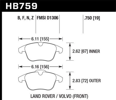 Hawk Performance HPS 5.0 Brake Pads HB759B.750