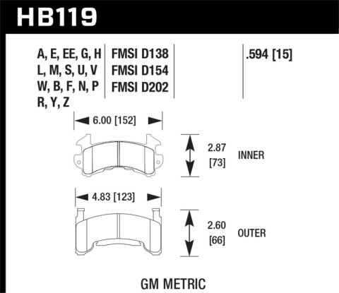 Hawk Performance SuperDuty Brake Pads HB119P.594 Pads, HP SuperDuty, Severe-Duty Coumpound, Avanti, GM, Isuzu, Set