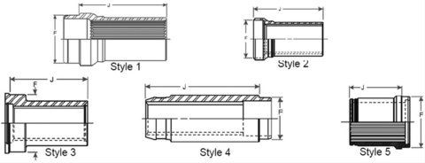 Dana Spicer Drivetrain Products Yokes 5005921 Yokes, Slip Yoke