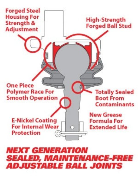 SPC Performance - Ball Joints for 2021-2025 F-150, 2022-2024 F-150 LIGHTNING 35106 REPLACEMENT BALL JOINT KIT