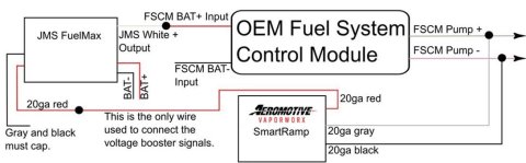 Aeromotive Fuel Pump Electric Voltage Controllers 66709 Controller, SmartRamp, For JMS FuelMax
