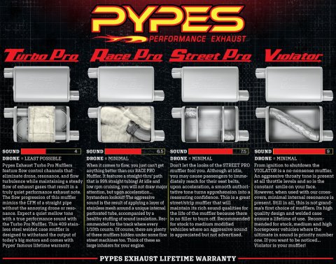 Pypes Turbo Pro 409 Stainless Steel 2.5 Inch Muffler MVT10 Muffler, Pro, 2 1/2 in. Inlet/2 1/2 in. Outlet, Steel, Natural, Each