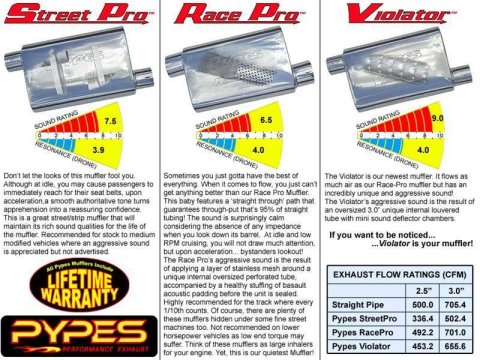 Pypes Race Pro Mufflers SFM33R Exhaust Systems, 65-70 Mustang Crossmember-Back Hybrid 3" To 2.5" W/ Xpipe