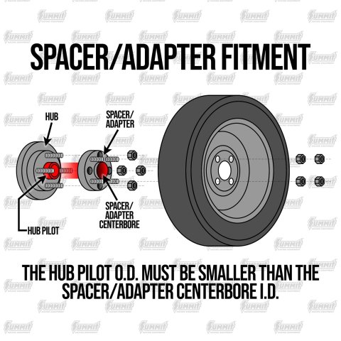 Trans-Dapt Performance Billet Wheel Adapters 3614 Adapters, 1.250 in. Thickness, Aluminum, Clear Anodized, 5 x 5.00 in. Hub to 5 x 4.75 in. Wheel, Pair