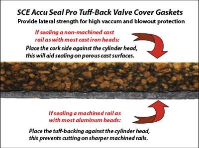 SCE AccuSeal Pro Valve Cover Gaskets 218075-10 Gaskets, Pro, Laminated High-temperature Silicone/Cork, Chevrolet, Big Block, Set of 10 Pairs