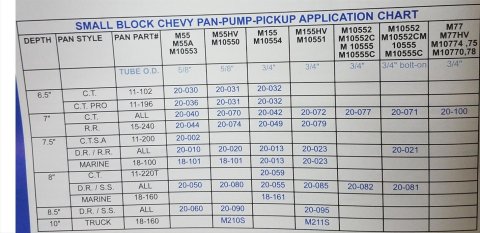 Canton Racing Oil Pan Pickups 20-002 Pickup, Press Fit, Stock Style, 7.500 in. Depth, 0.625 in. Tube Dia., Chevy, Small Block, 262-400, Each