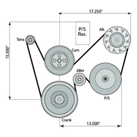 Chevrolet Performance Serpentine Accessory Drive Kits 19421445 System, Without A/C, 100 amp Alternator, P/S Pump, Reservoir, Idler, Tensioner, Brackets, Belt, Hardware, Chevy, LS3/LS7, Kit