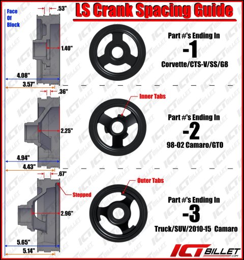 ICT Billet Air Conditioner Brackets 551474-LT-3 Bracket LT Truck - Sanden 508 A/C Compressor L84 L87 AC