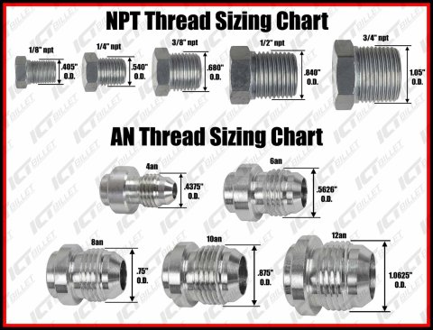 ICT Billet Vacuum/Boost Distribution Blocks 551855-VB001 Vacuum Boost Block, Aluminum, 4 1/8 in. NPT Ports, 2 1/4 in. NPT Ports, Each