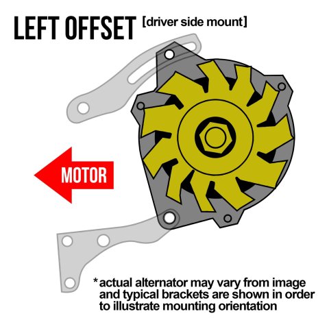 Powermaster Street Alternators 47861 Alternator, Internal Regulator, 140 Amp, Natural, Left Offset, Chevy, GMC, Pontiac, Each