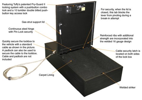 Tuffy Tactical Gear Security Lockboxes 253-01 Security, Lock-Box Combo Lock, Angled Lid, Powdercoated, Black, 20"W x 36"L x 9" H, Each