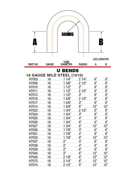 Patriot 180 Degree Bends 1.25 Inch Steel Exhaust Pipe H7000 Tubing, Degree, Mandrel U-Bend, 1 1/4 in. Diameter, 2.25 in. Radius, 18-Gauge,