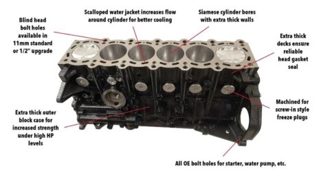 Dart 2JZ Iron Eagle Engine Blocks 31011010 Block, Eagle, Cast Iron, 3.386 in. Bore, 4-Bolt Main, Machined for 11mm Studs, 2JZ, Toyota, Each