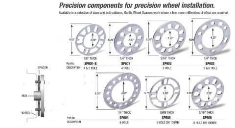 Gorilla 0.25 inch Wheel Spacers SP603 Spacer, 5 & 6 Lug Bolt Pattern, 1/4 in. Thick, Die-Cast Aluminum, Each