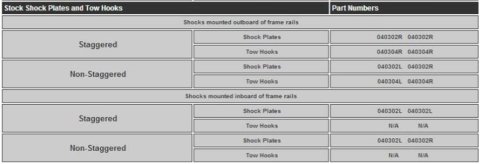 Detroit Speed Stock Lower Shock Plates 040302RDS Plate, Stock, Passenger Side, Steel, Chevy, Pontiac, Each