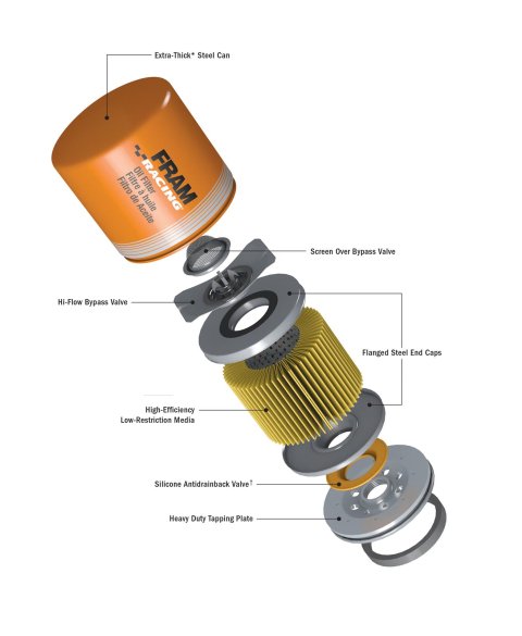 Fram HP Series Oil Filters HP8 Filter, Series, 13/16-16 in. Thread, 4.010 in. High, Each