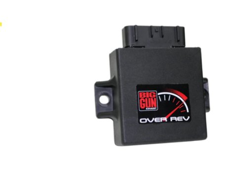 Big Gun 05-07 Polaris Predator 500 Rev Box