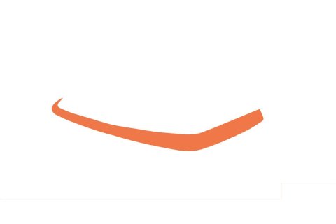 Air Valance - 3 Piece - Plastic - Orange - Dirt Late Model - Kit