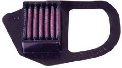 Air Filter Element - Reusable Cotton - Red - Yamaha TTR90 2000-07 - Each